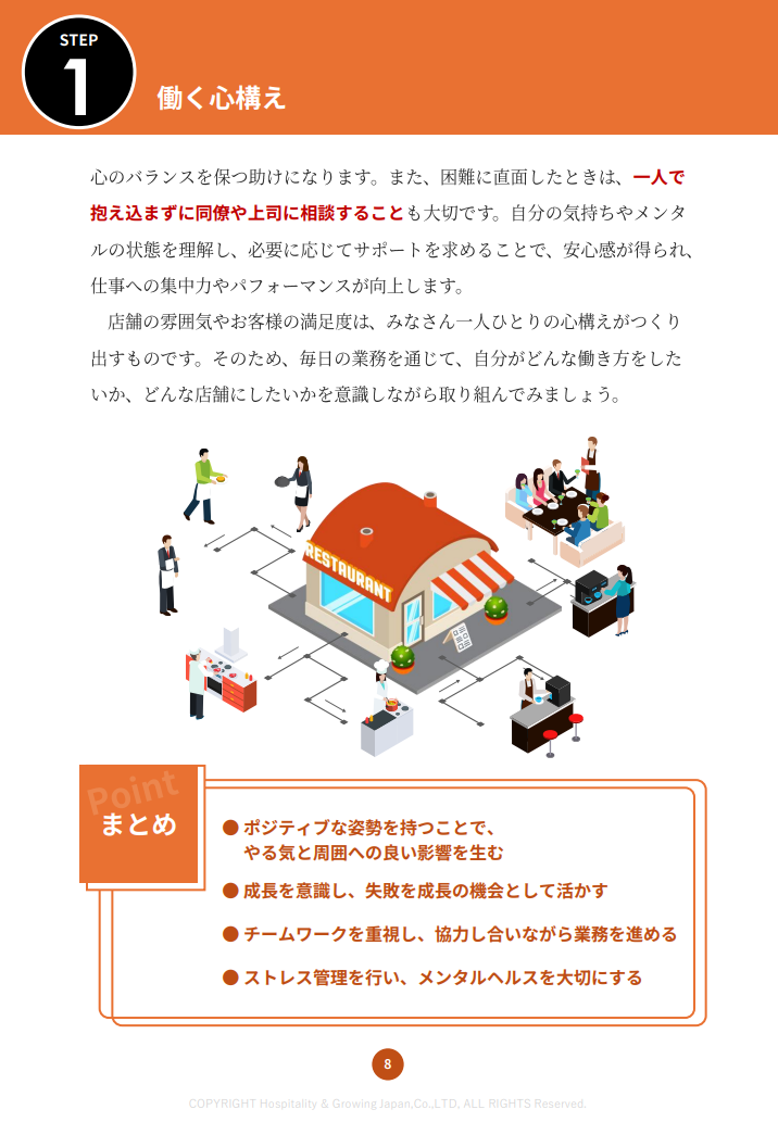コンテンツ2