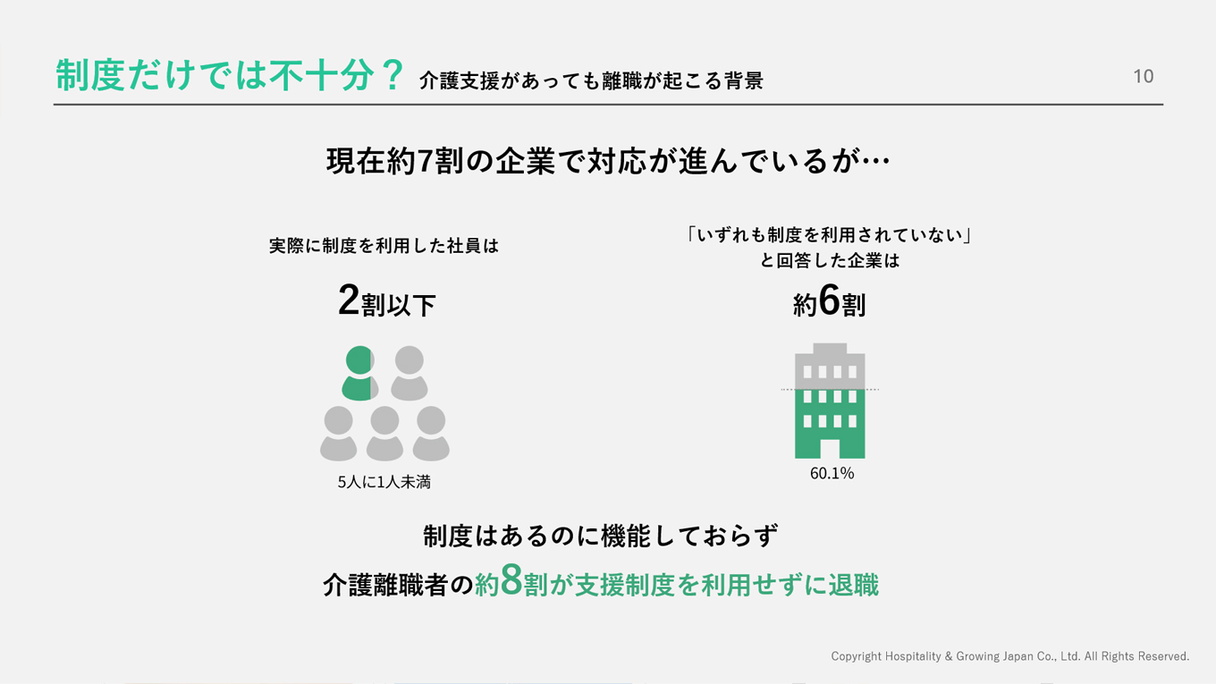 コンテンツ3