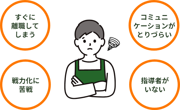 戦力化に苦戦、すぐに退職してしまう、コミュニケーションがとりづらい、指導者がいない